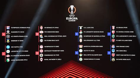 europa league draw group stage